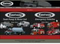 eastwaytank.com