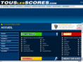 joueurdefoot.com