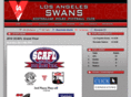 laswans.com