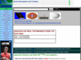 profitsinspades.com