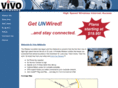 vivonetworks.com