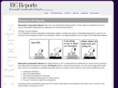 rcreports.com