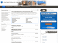 apartmentssyracuse.com