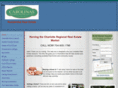 charlotte-home-sales.com