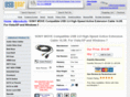 sonycable.com