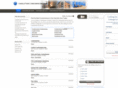 charlottenccondominiums.com