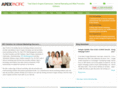 dynamicinternetmarketing.com