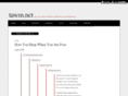 tawm.net