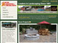 actionlandscaping.net