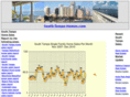 south-tampa-homes.com