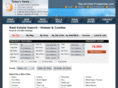 top-of-utah-properties.com