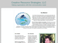 createstrat.com