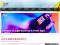 electricindo.com