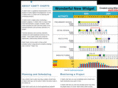 ganttcharts.com