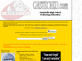 ghsteched.com