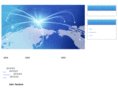 pandoranetworks.org