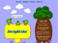 kiwi-english-school.com