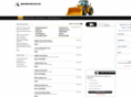 newyorktractor.com