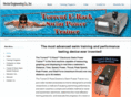 torrentswimtrainer.com