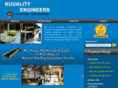 kuualityjibcranes.com