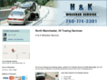handkwrecker.com