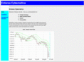 entarea.com