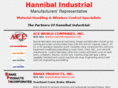 hannibal-industrial.com