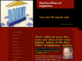 thefivepillarsofhappiness.com