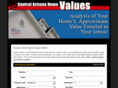 casagrandeareahomeprices.com