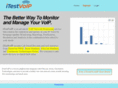 itestvoip.com