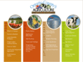 fingerlakesagriculture.com