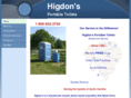 higdonsinc.com