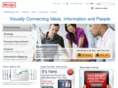 mindmanagerweb.com