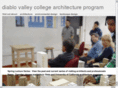 dvcarchitecture.com