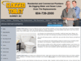 cloggedtoiletsurrey.com