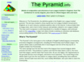 thepyramid.info