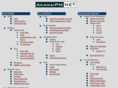akamaipm.net