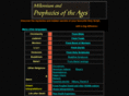 prophecies123.com