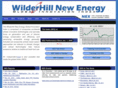 nex-index.com