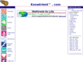 knowtrient.com