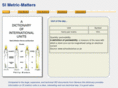 simetricmatters.com