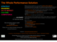 strategicalignmentltd.com