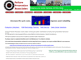 failureprevention.net