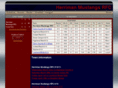herrimanrugby.com