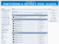 pontypriddpoolleague.co.uk