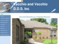 vecchiodds.com