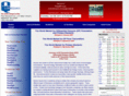 dpmeters.com