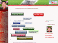 drhanhvohomes.com