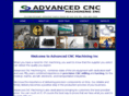 acmcnc.com