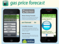 gas-price-predictor.com